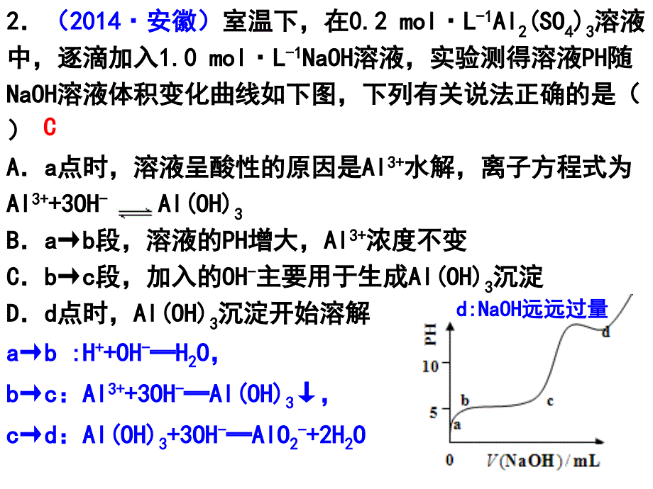 铜及工艺流程_第2页