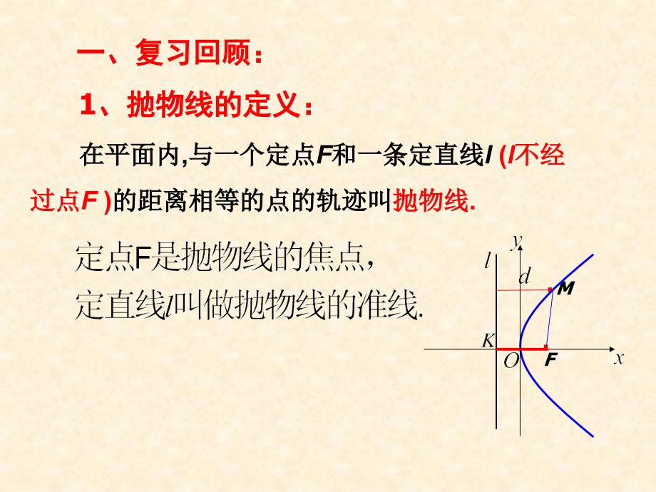 抛物线的简单几何性质课件_第2页