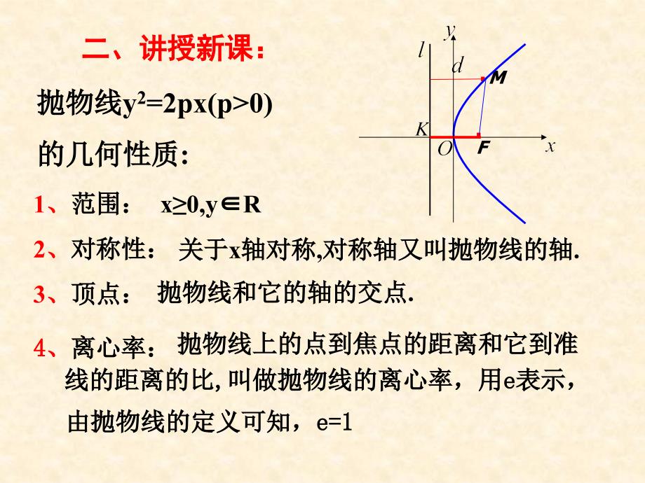 抛物线的简单几何性质课件_第4页