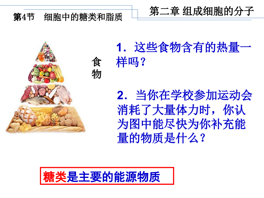 《细胞中的糖类和脂质》教学课件^123406_第4页