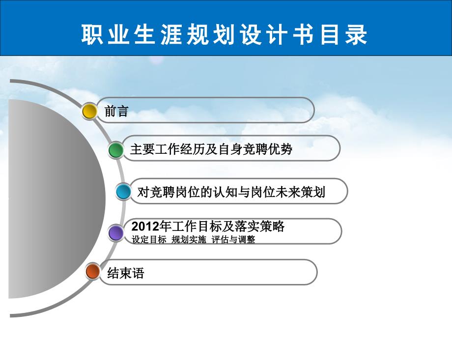 红树林AB区二班副班长竞聘_第3页