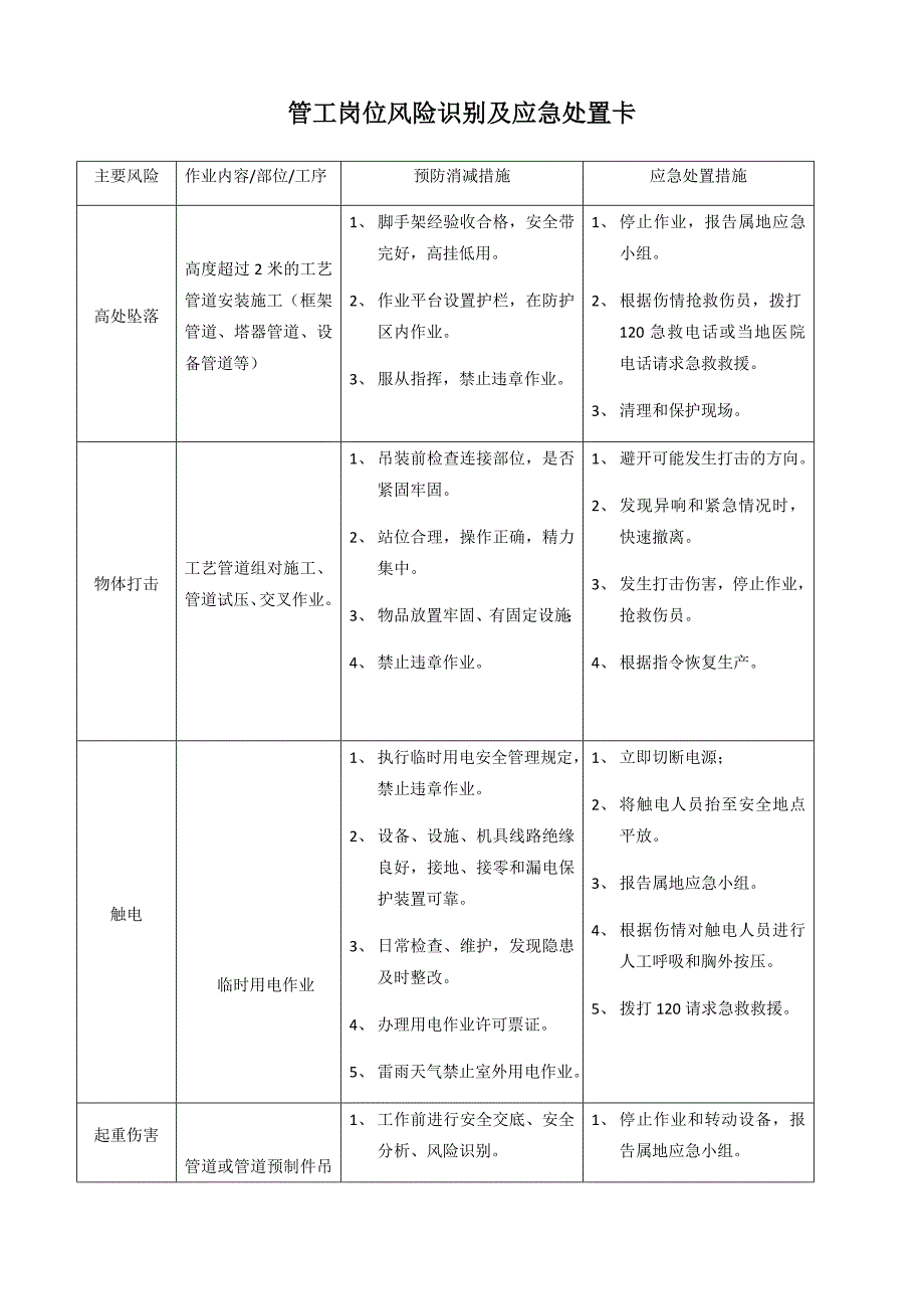 安全生产应急处置卡模板(5)_第1页