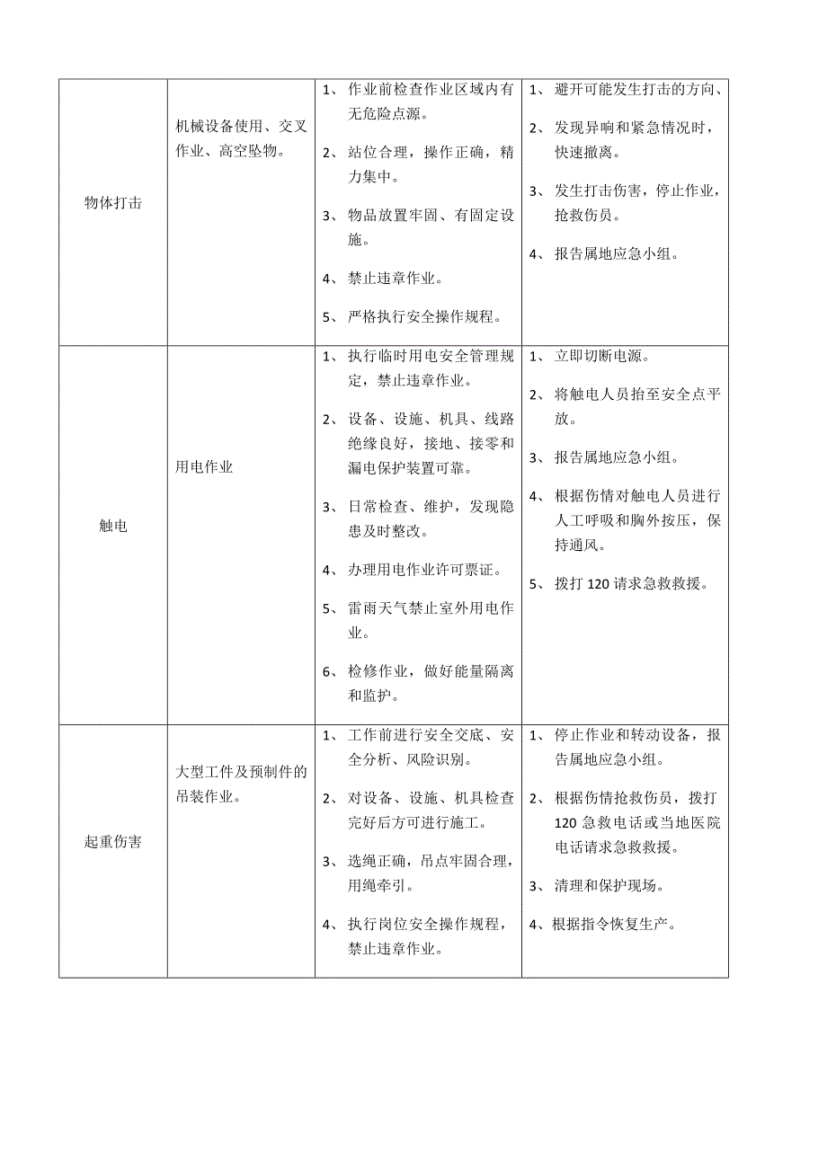 安全生产应急处置卡模板(5)_第4页