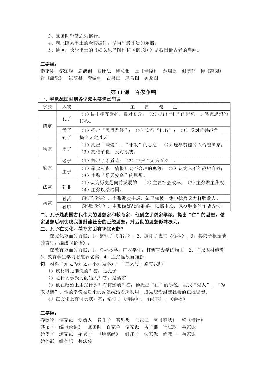 七年级历史上册复习资料.doc_第5页