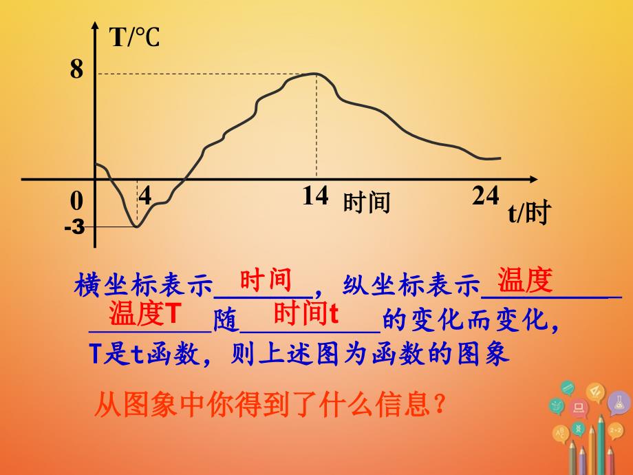 八年级数学下册 第19章 一次函数 19.1.2 函数的图象（第1课时）教学 （新版）新人教版_第4页