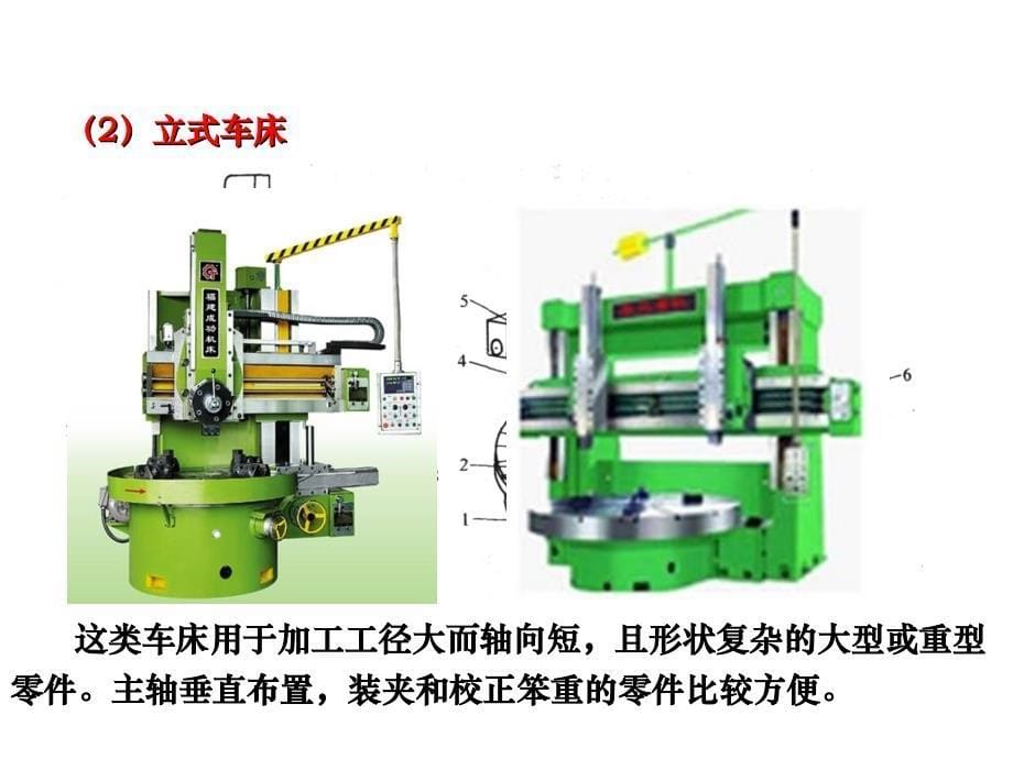 CA6140型车床传动系统[1]资料_第5页