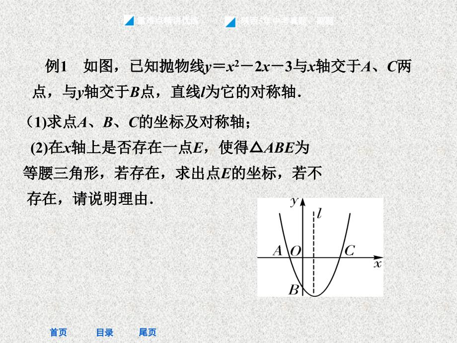 二次函数在几何方面的综合应用 总复习_第4页