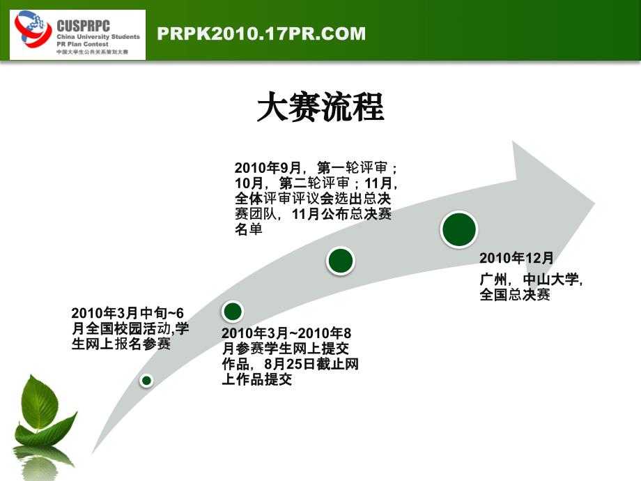 第三届中国大学生公共关系策划大赛方案_第3页