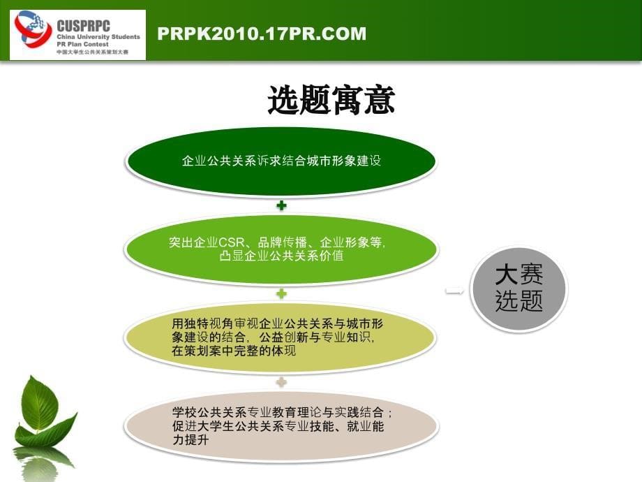 第三届中国大学生公共关系策划大赛方案_第5页