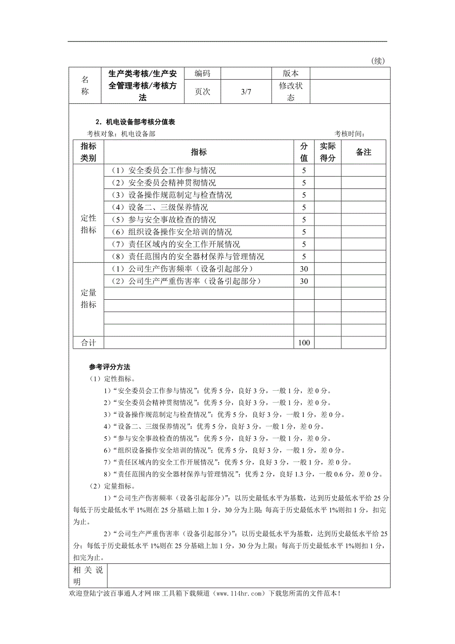 生产安全管理考核方法.doc_第4页