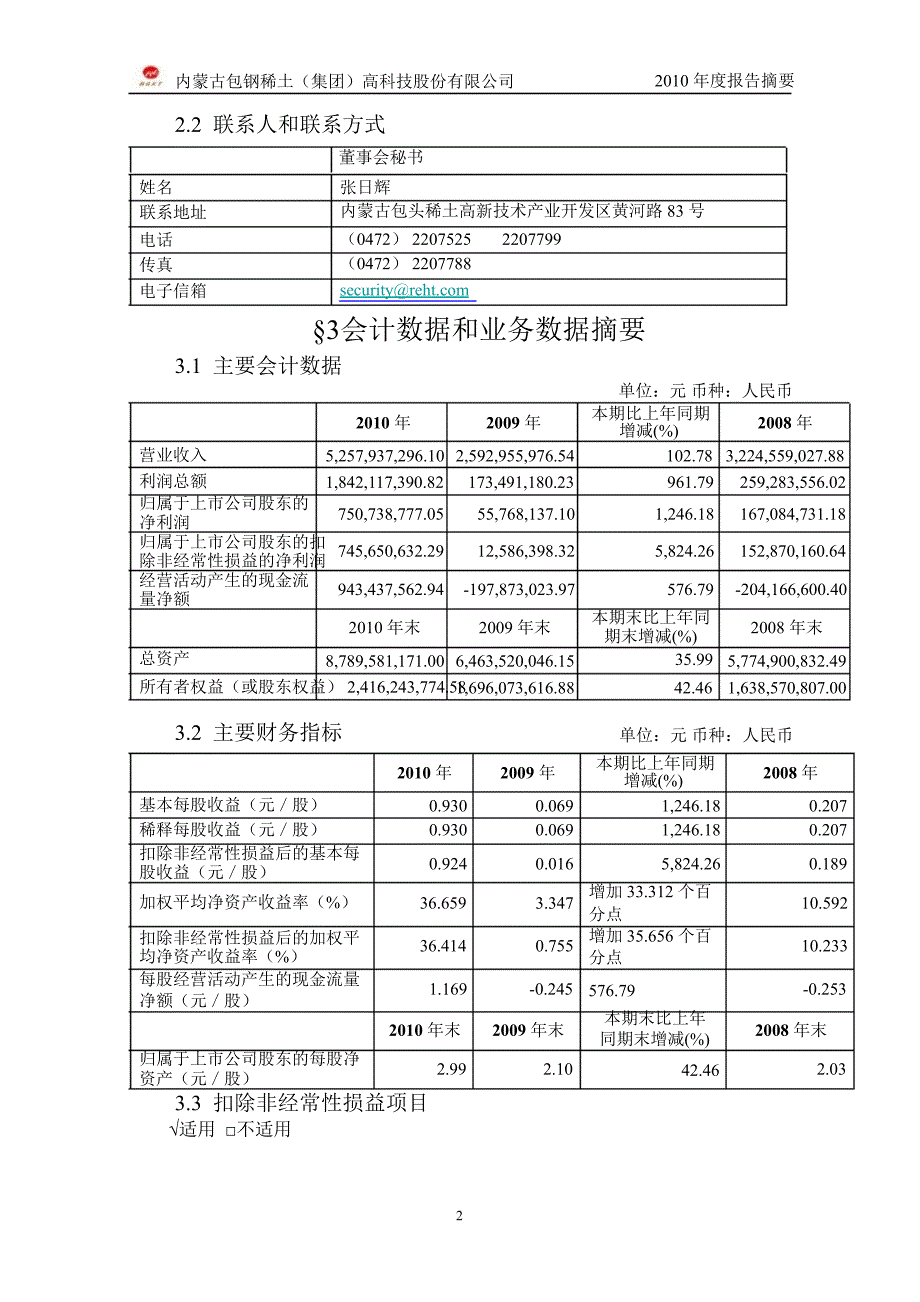 600111包钢稀土年报摘要_第2页