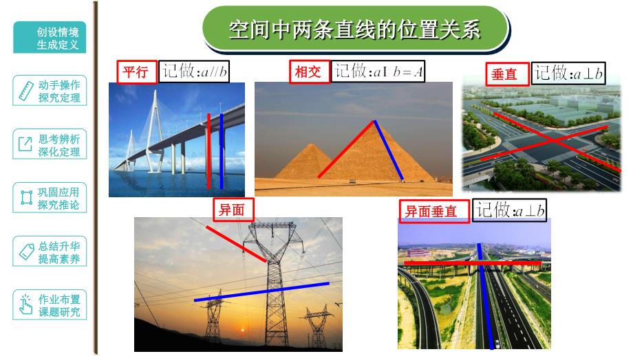 空间中的垂直关系 (2)_第2页