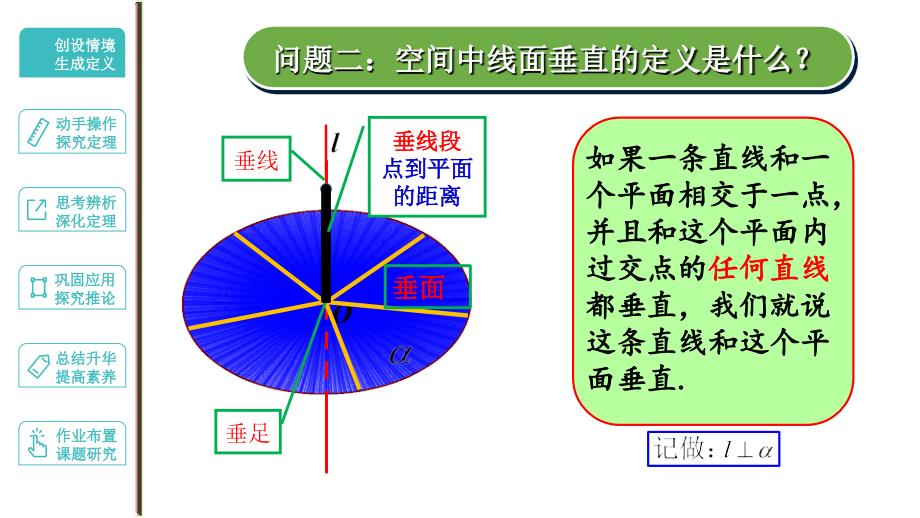 空间中的垂直关系 (2)_第4页