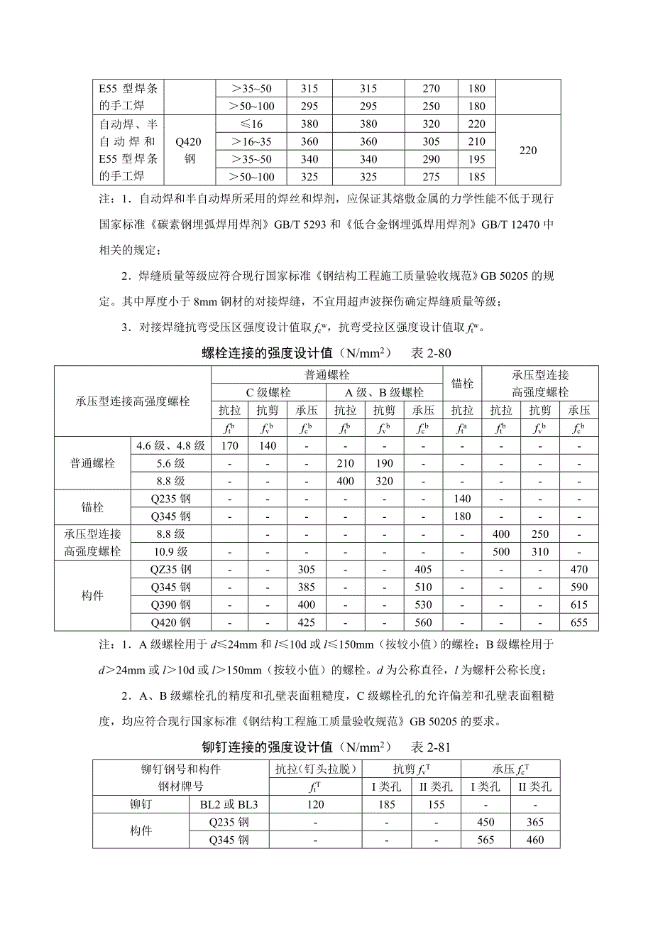 钢结构计算公式.doc_第3页