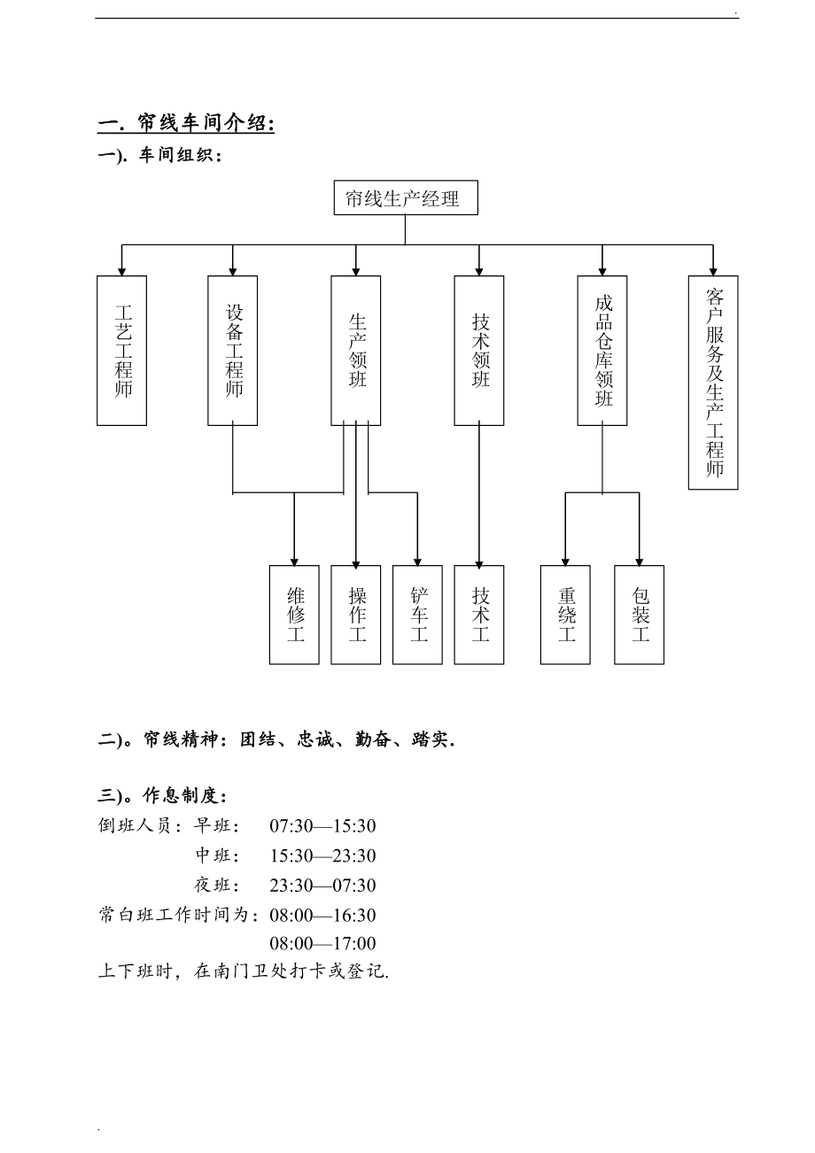 帘线基础知识_第3页