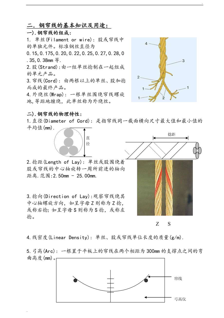 帘线基础知识_第4页