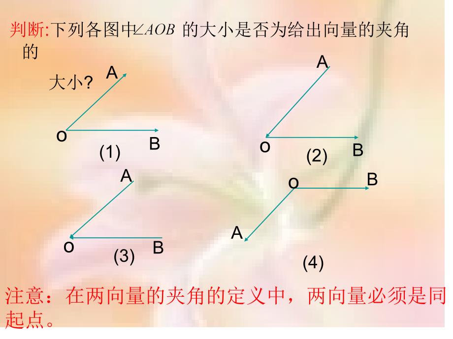 人教A版高中数学选修二上册第三章《空间向量的数量积运算》课件_第4页