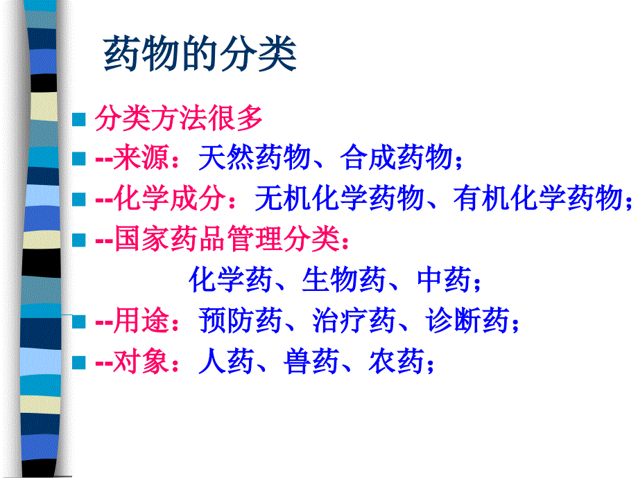 第三章药物化学MedicinalChemistry名师编辑PPT课件_第4页