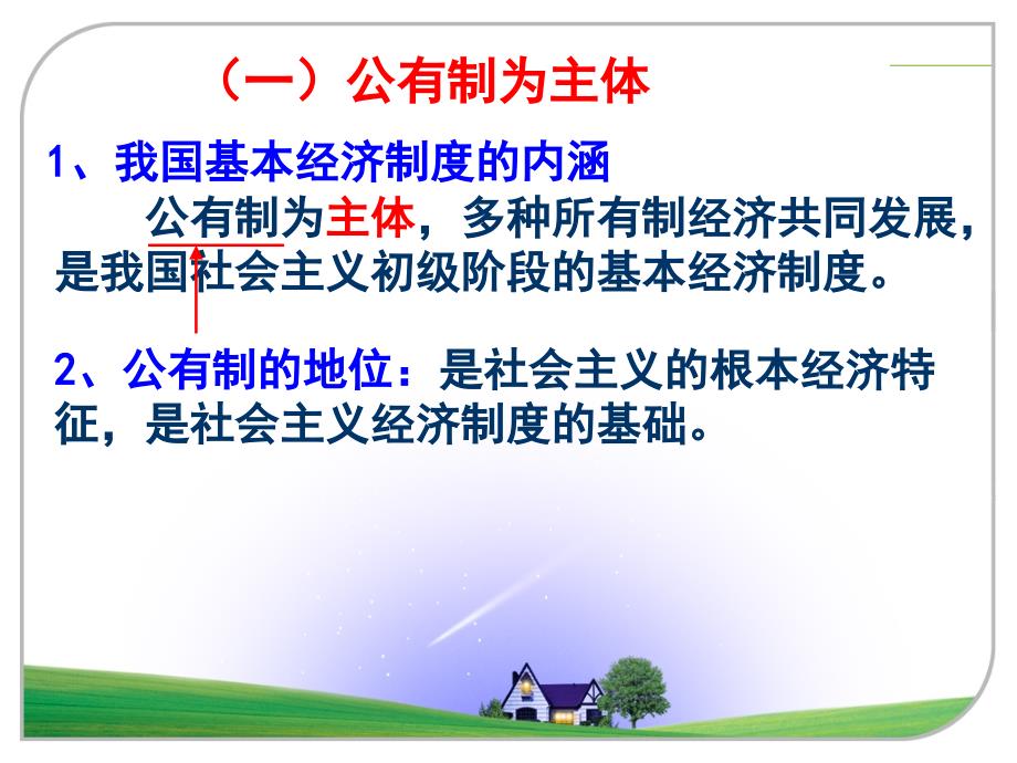 42我国的基本经济制度PPT课件2_第4页