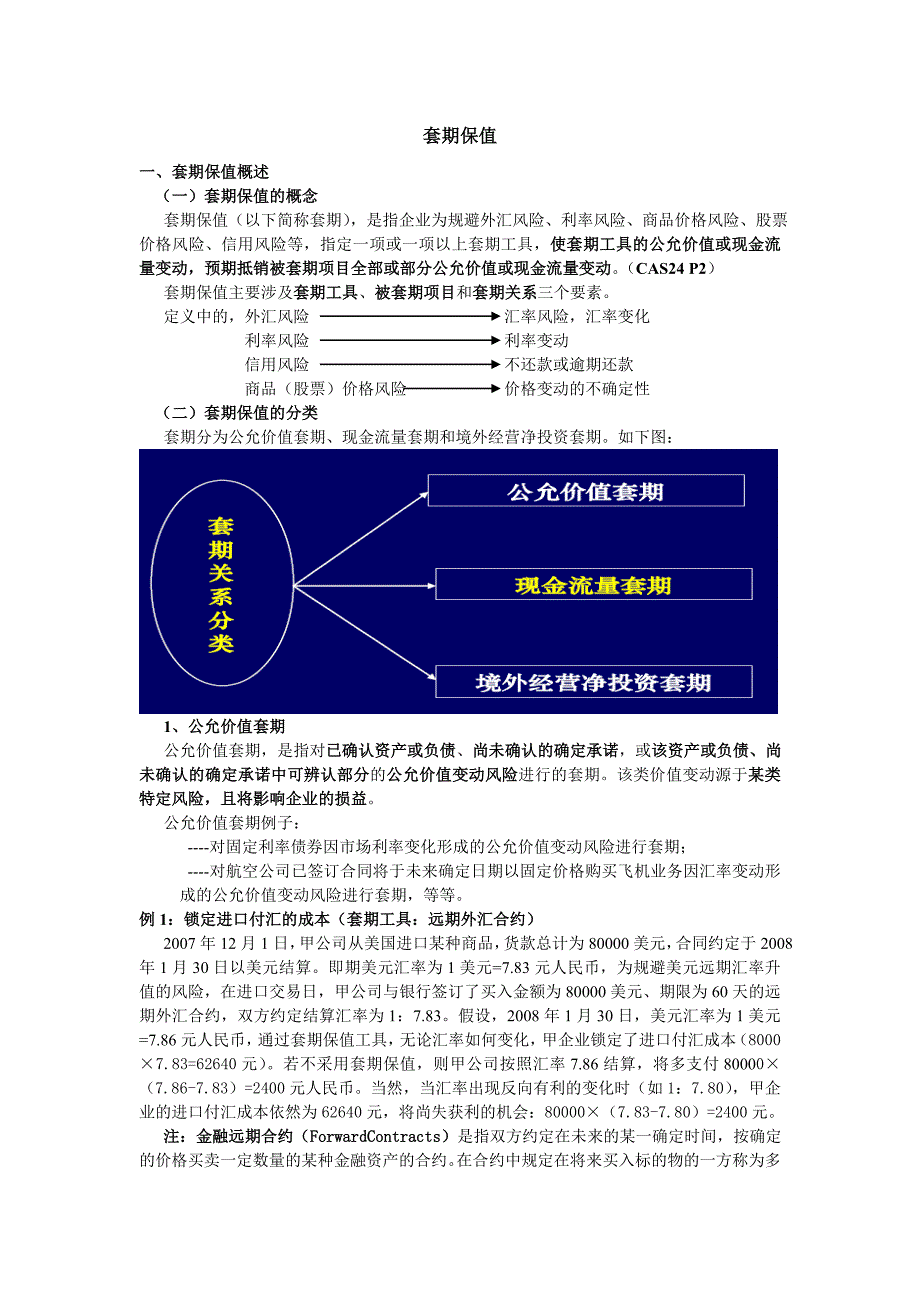 套期保值学习精要.doc_第1页