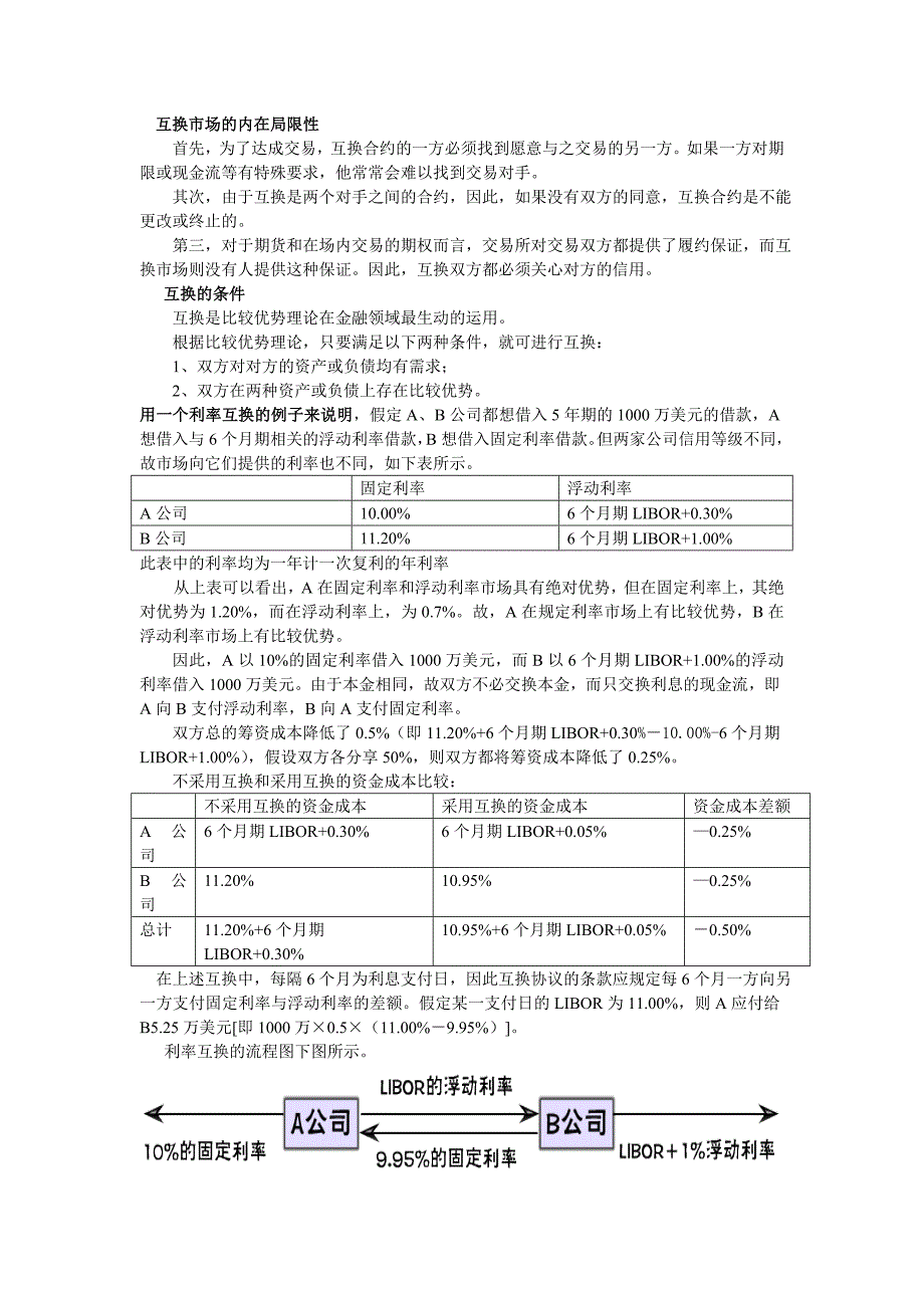 套期保值学习精要.doc_第3页