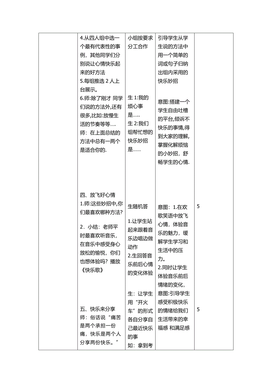 小学心理健康教学设计.docx_第3页