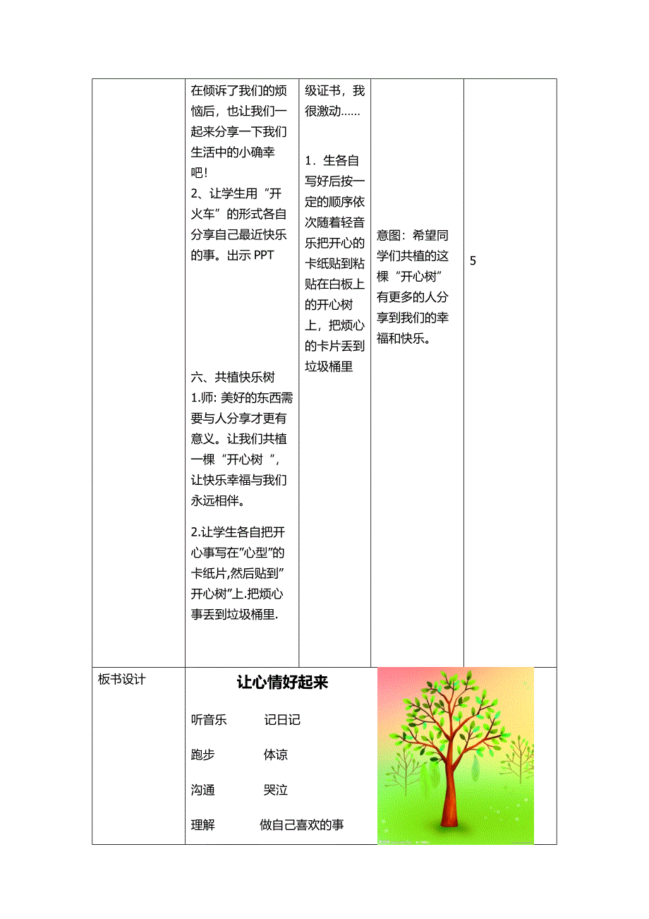 小学心理健康教学设计.docx_第4页