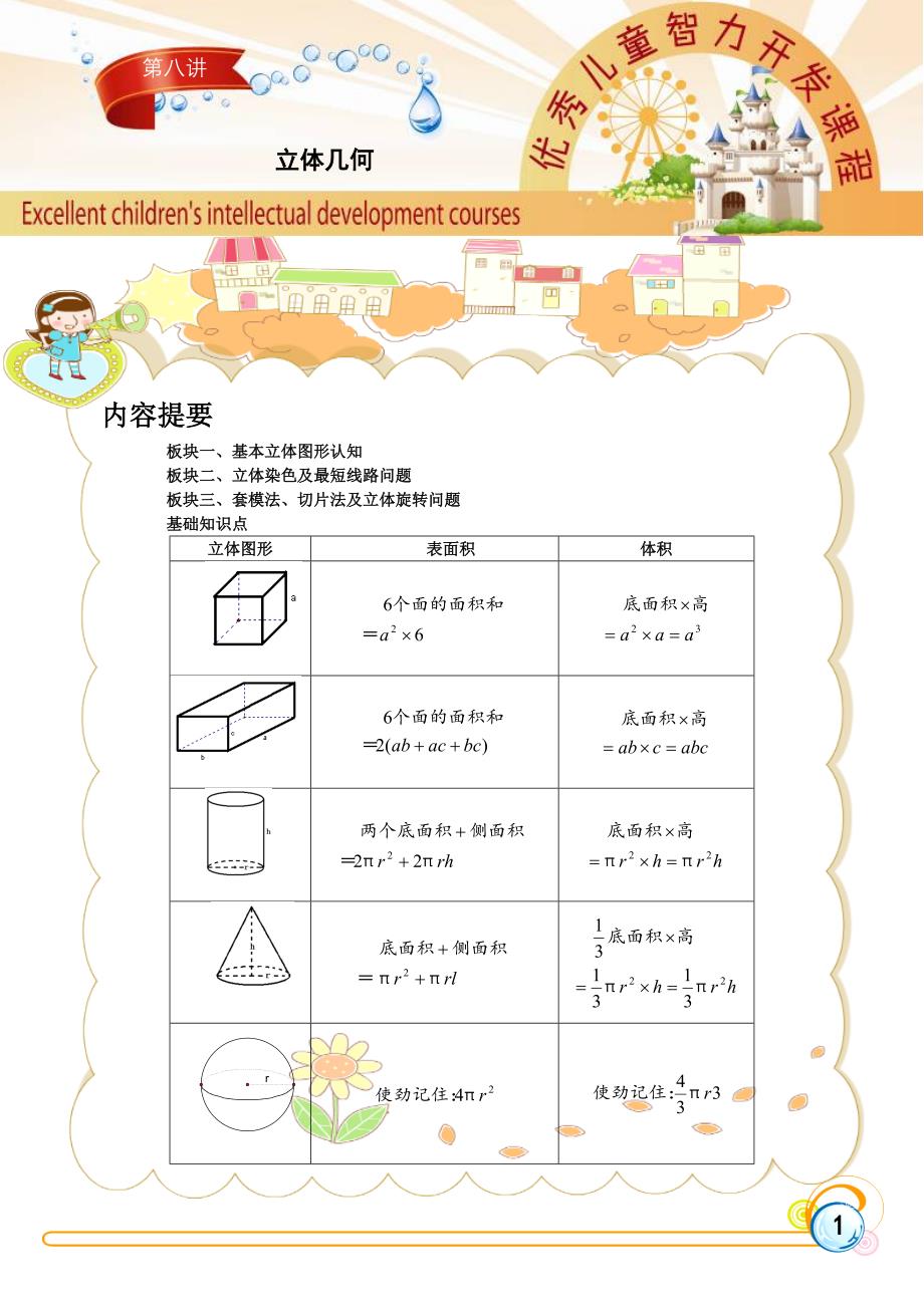 小升初&#183;立体几何(数学).doc_第1页