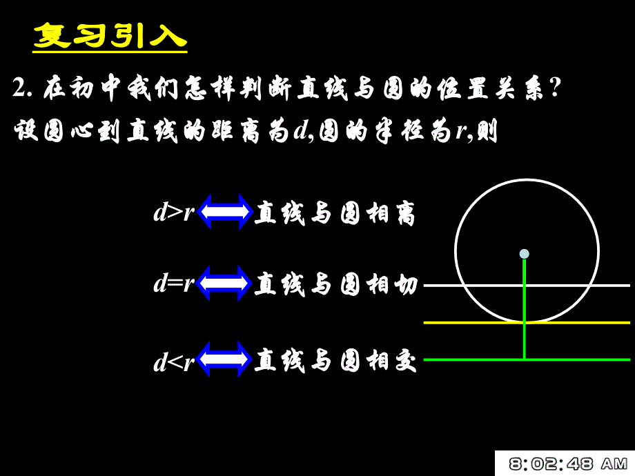 421直线与圆的位置关系-余相泉_第3页