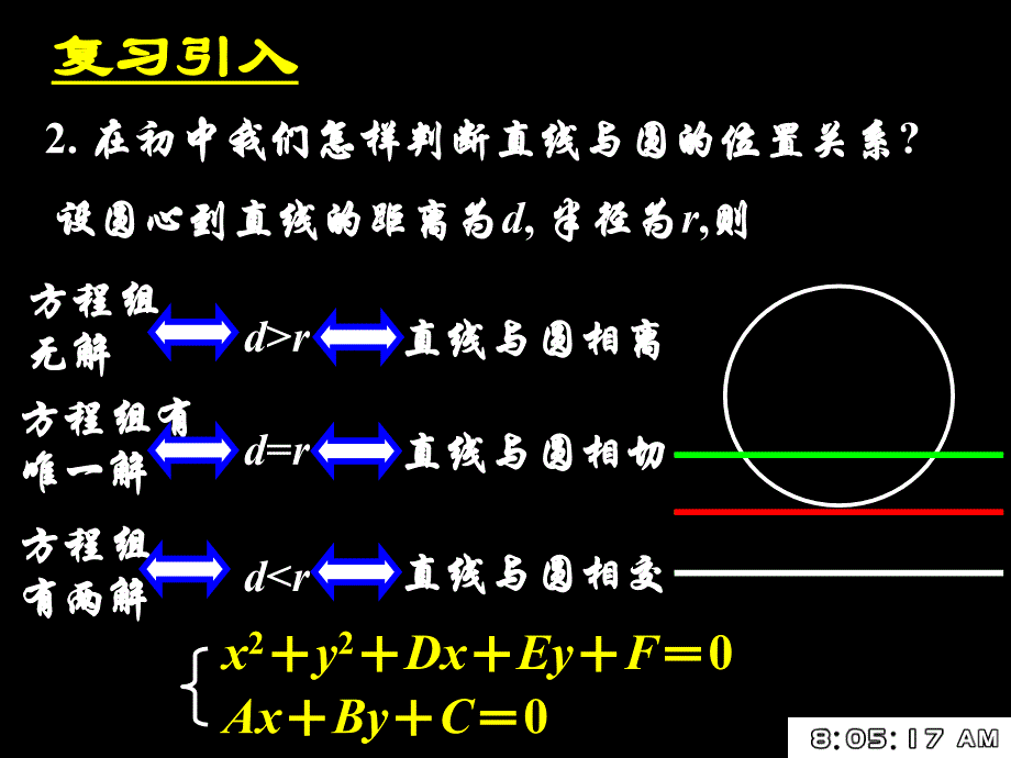 421直线与圆的位置关系-余相泉_第4页