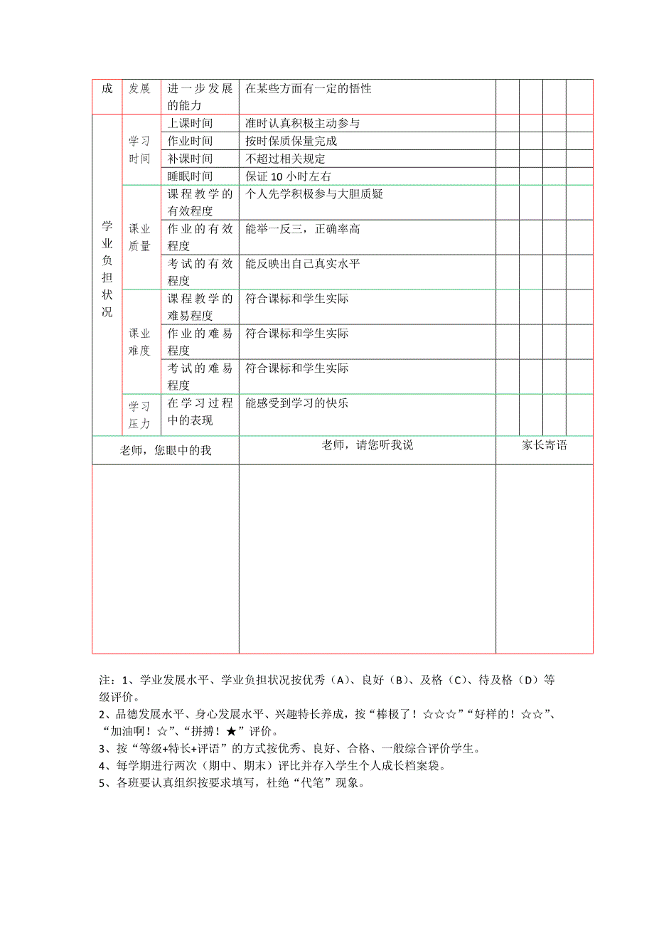 小学生综合素质评价量表_第3页