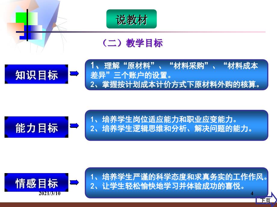 存货按计划成本核算说课稿_第4页