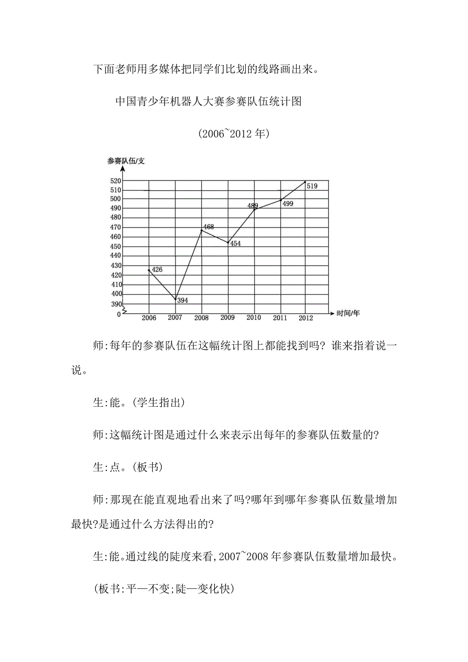 单式折线统计图[1].docx_第4页