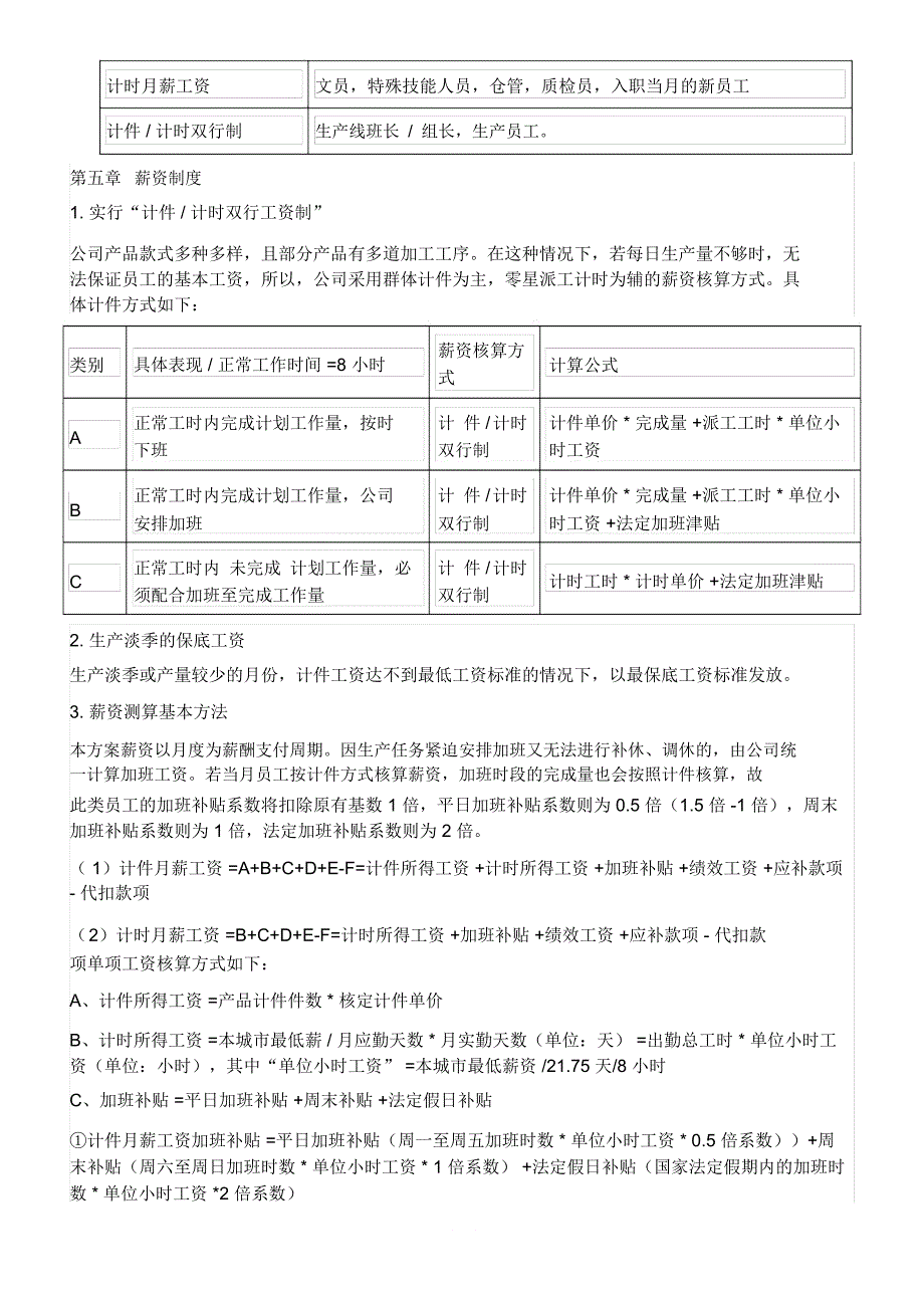 生产计件工资制度方案_第2页