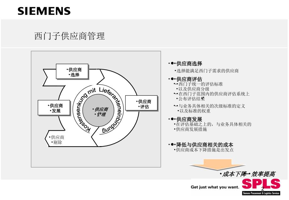 西门子供应商管理PPT_第2页