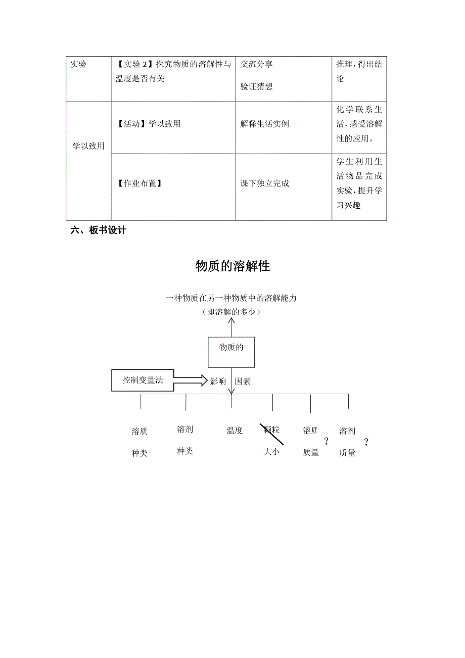 物质的溶解性.docx_第4页