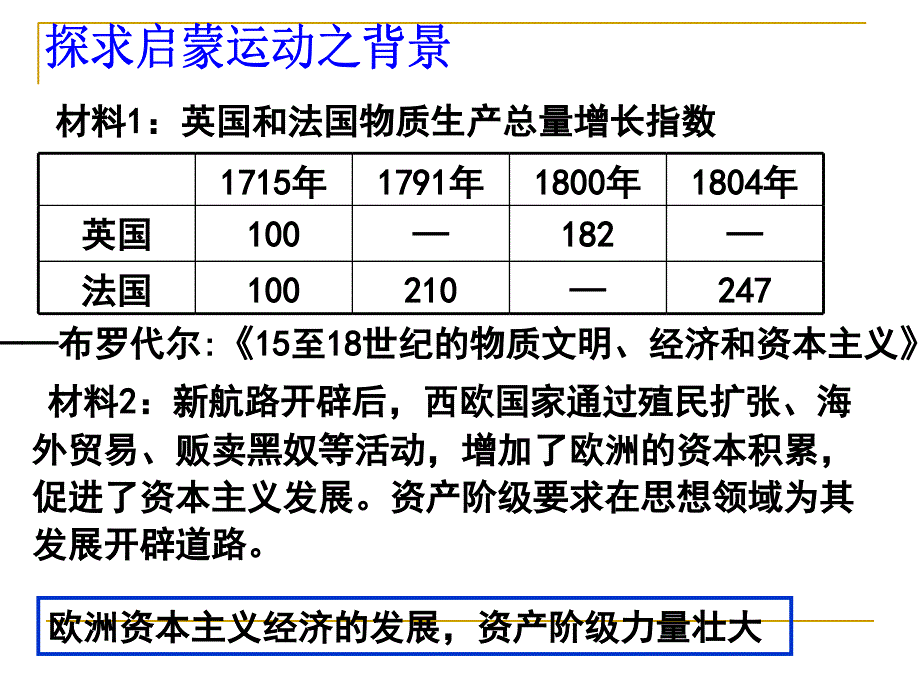 启蒙运动 (2)_第4页