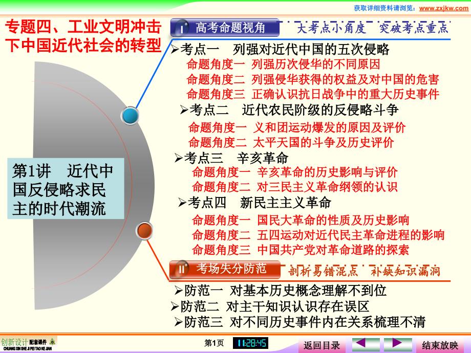 专题四第1讲工业文明冲击下中国近代社会的转型_第1页