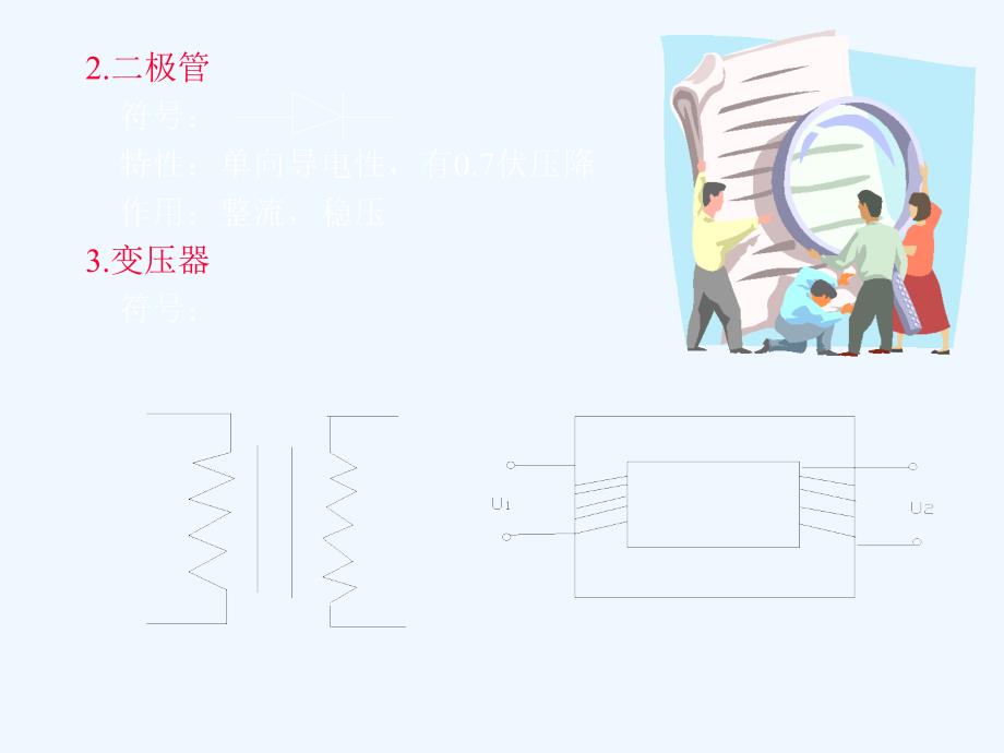 电控基础知识_第3页