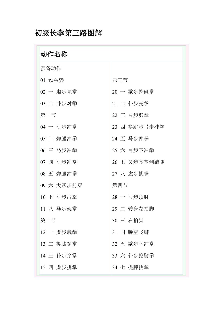 初级长拳第三路图解.doc_第1页