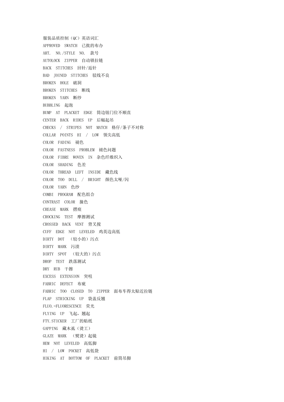 服装品质控制(QC)英语词汇.doc_第1页