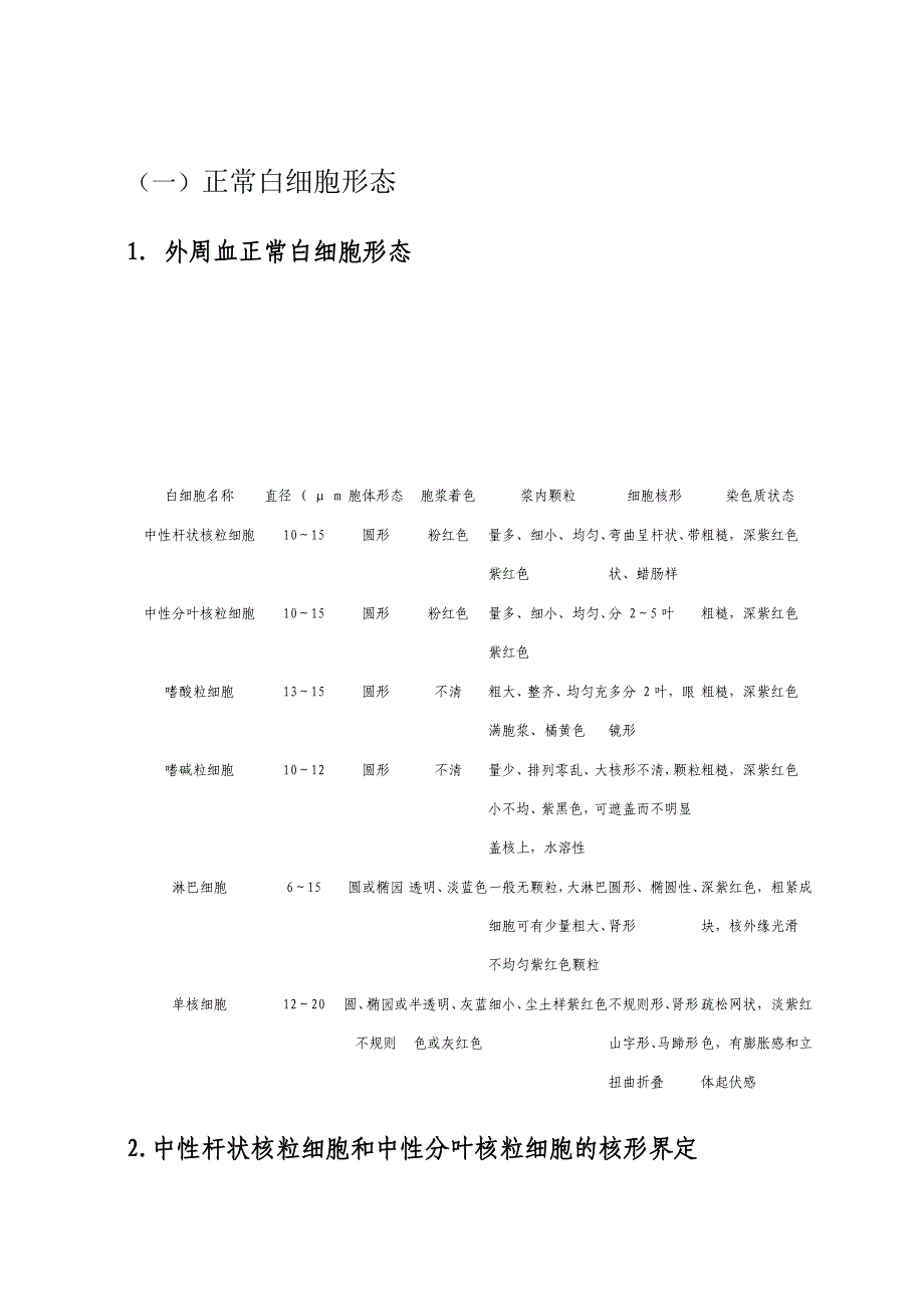 外周血正常白细胞形态.doc_第1页