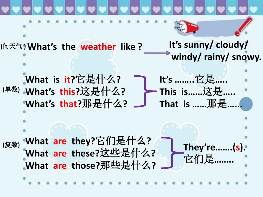 小学英语疑问句课件_第4页