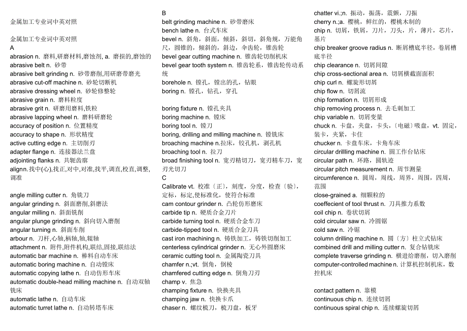 金属加工专业中英对照表(2).doc_第1页