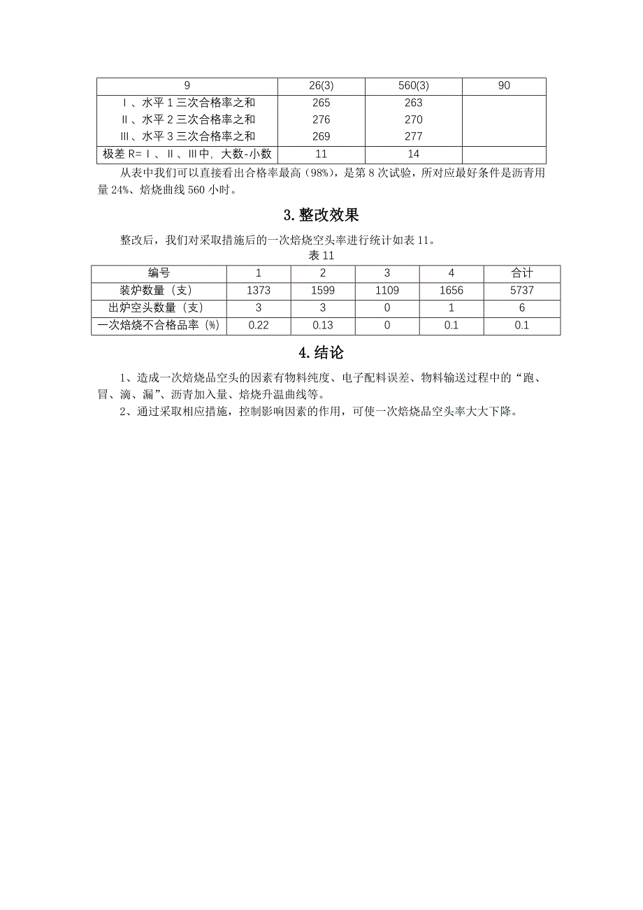 石墨电极一次焙烧品空头原因探讨及解决措施.doc_第4页