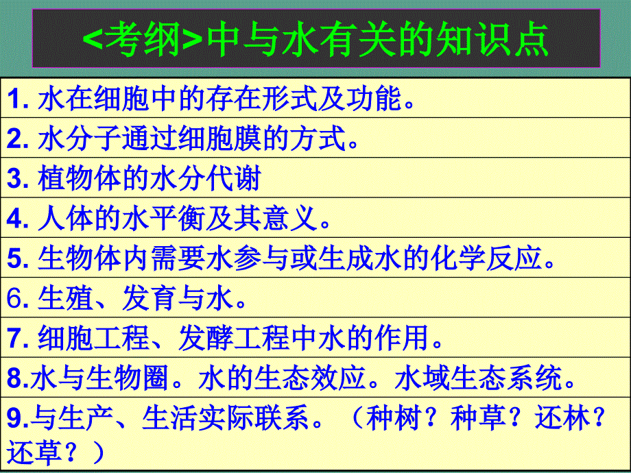 主线专题一水细胞ppt课件_第2页