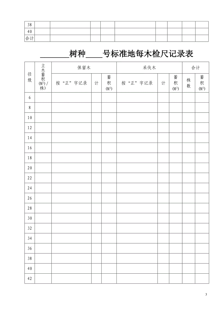 林木采伐作业设计任务书_第3页