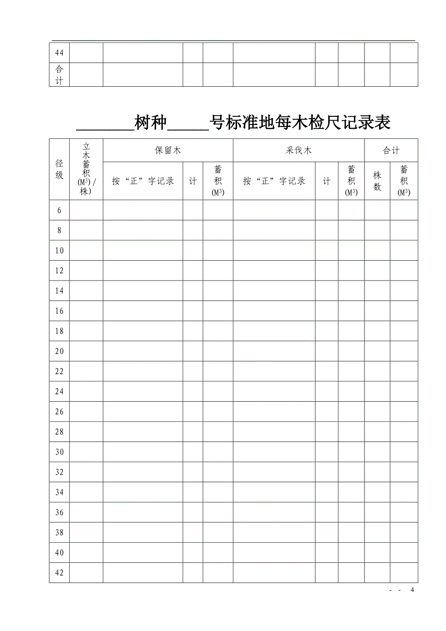 林木采伐作业设计任务书_第4页