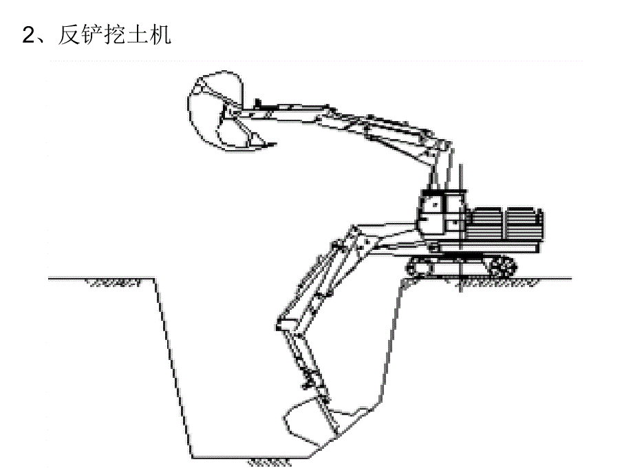 《土方开挖回填》PPT课件_第4页