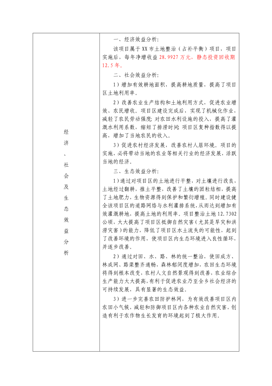 土地开发项目占补平衡建设可行性研究论证报告正文.doc_第4页